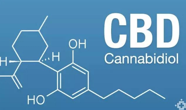 CBD