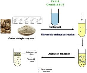 Panax Notoginseng Saponins.jpg Panax Notoginseng Saponins.jpg