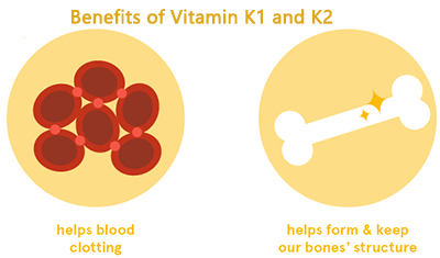 vitamin k powder vitamin k powder