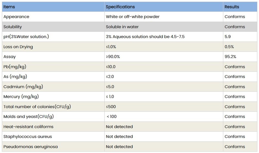 Potassium Azeloyl Diglycinate Potassium Azeloyl Diglycinate