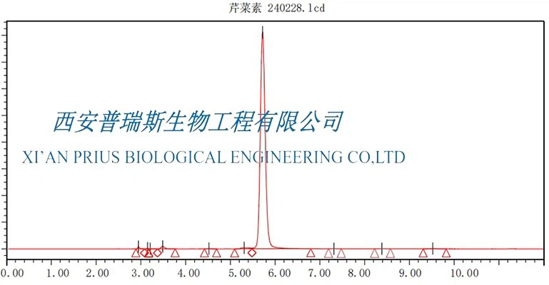 Apigenin powder Apigenin powder