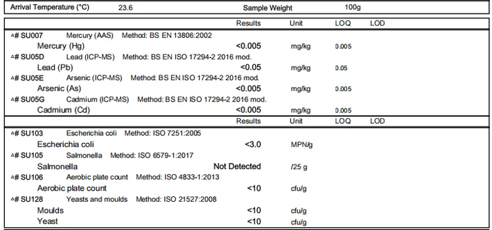Trans-Resveratrol Trans-Resveratrol